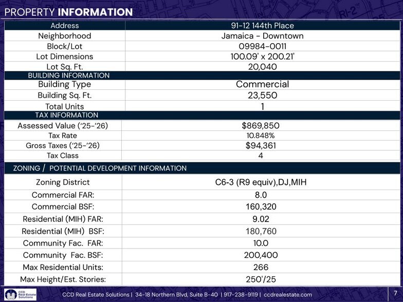 More Photos Of 9112 144th Pl, Jamaica Land For Sale