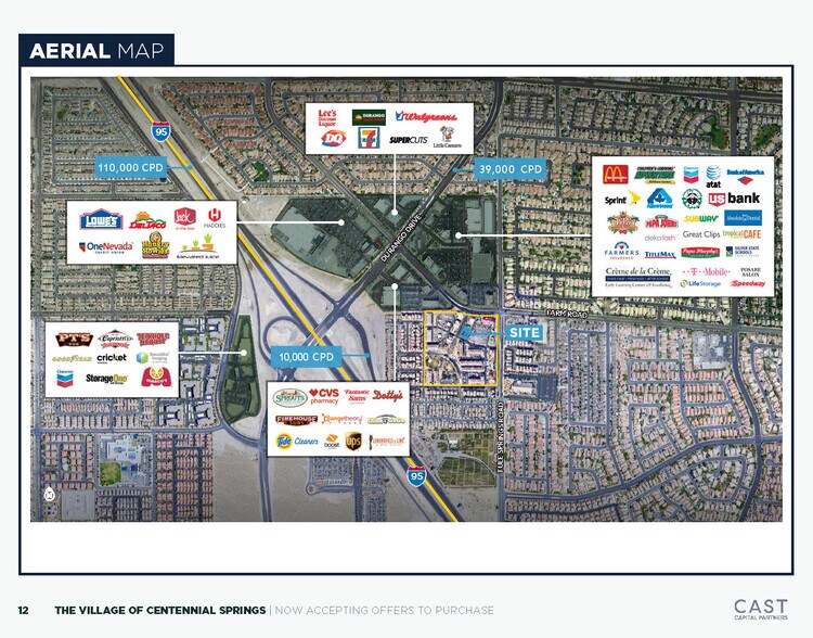 More Photos Of 7570 Norman Rockwell Ln, Las Vegas General Retail For Sale