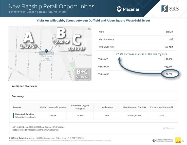 More Photos Of 4 Metrotech Ctr, Brooklyn Office For Lease