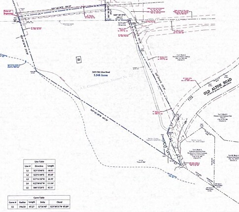 Primary Photo Of 2695 Old Alton Rd, Denton Land For Sale