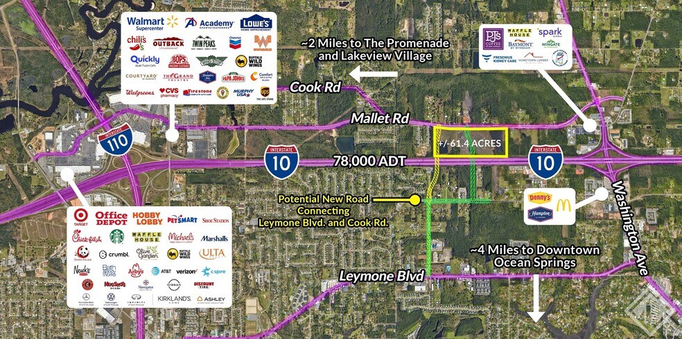 Primary Photo Of Mallett Road, Biloxi Land For Sale