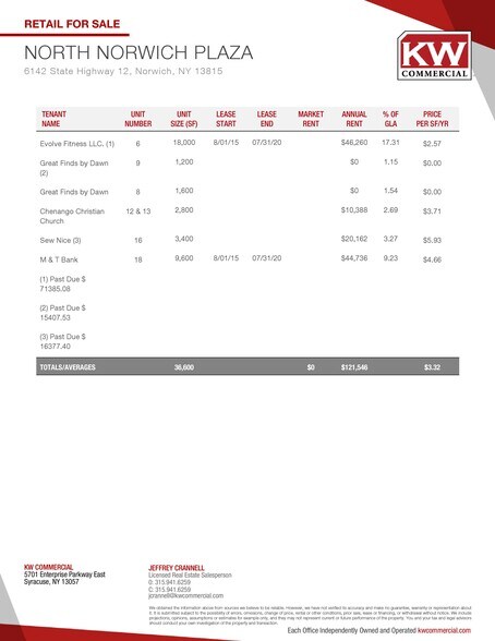 More Photos Of 6142 State Highway 12, Norwich Unknown For Lease