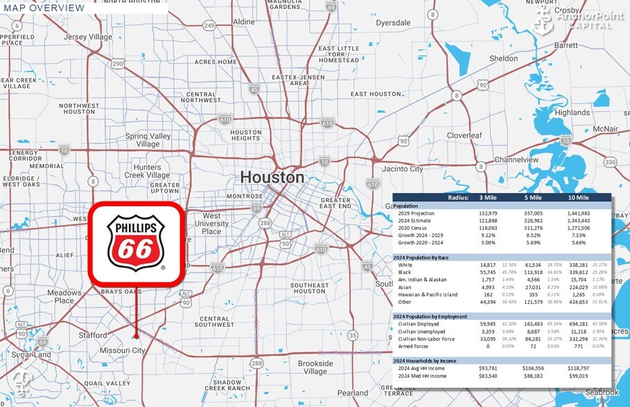 More Photos Of 750 Buffalo Run, Missouri City Service Station For Sale