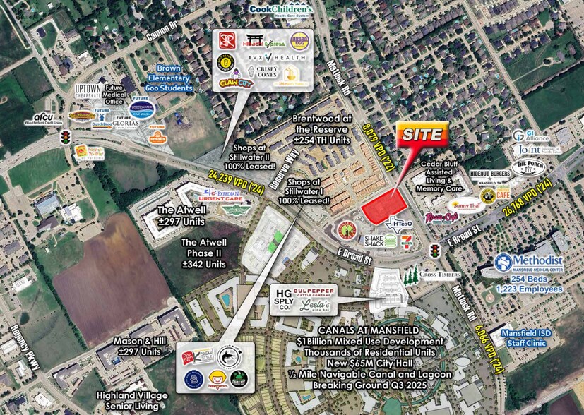 Primary Photo Of NWC of Matlock Rd & Broad St, Mansfield Storefront For Lease