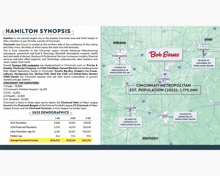 More Photos Of 3524 Indian Meadows Dr, Hamilton Restaurant For Sale