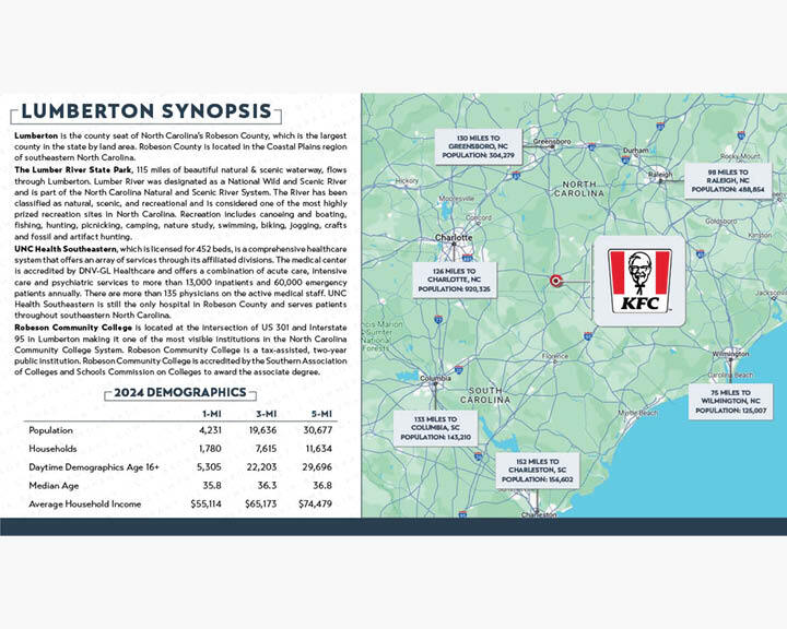 More Photos Of 520 W 2nd St, Lumberton Fast Food For Sale