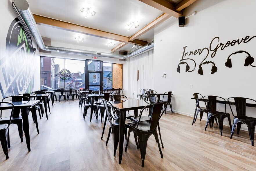 More Photos Of 827 E Warrington Ave, Pittsburgh Flex For Lease