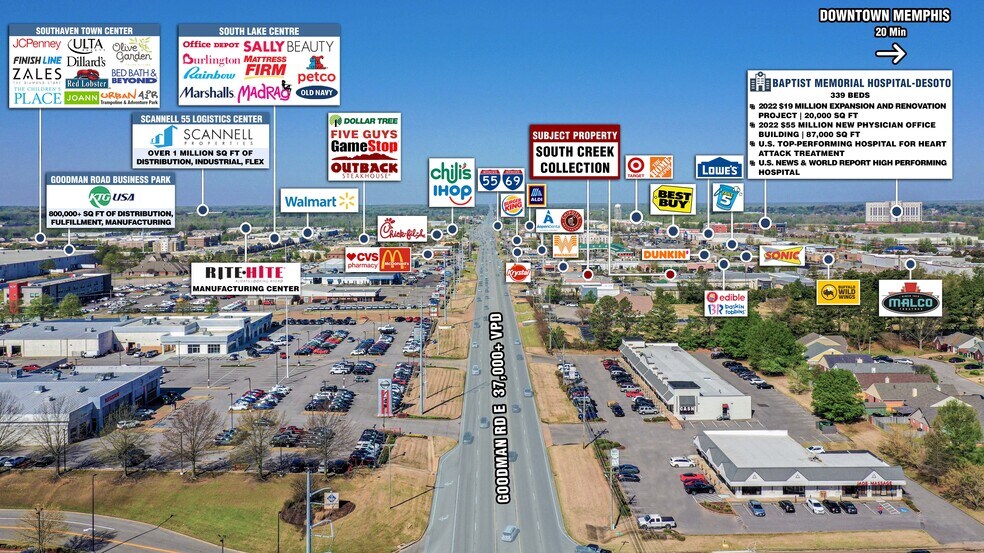 More Photos Of 7090 Malco Blvd, Southaven Storefront For Lease