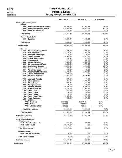 More Photos Of 721 State Route 54 E, Clinton Hotel For Sale