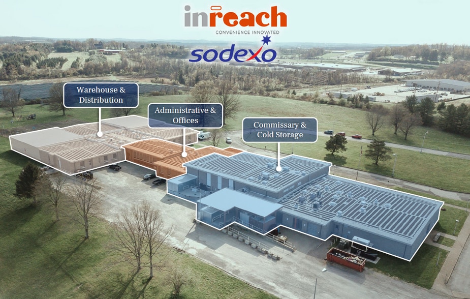 Primary Photo Of 175 Pechin Rd, Dunbar Food Processing For Sale