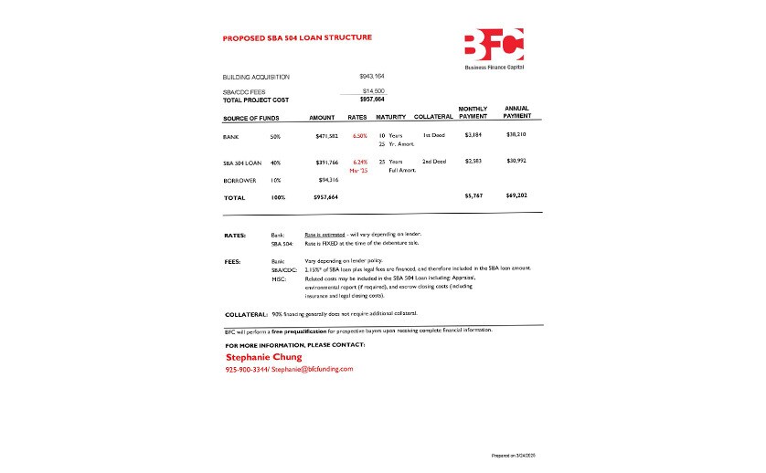 More Photos Of 3765 Castro Valley Blvd, Castro Valley Apartments For Sale