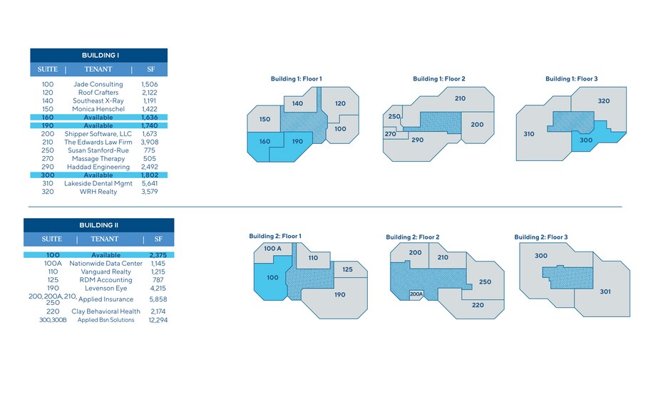 More Photos Of 3030 Hartley Rd, Jacksonville Unknown For Lease