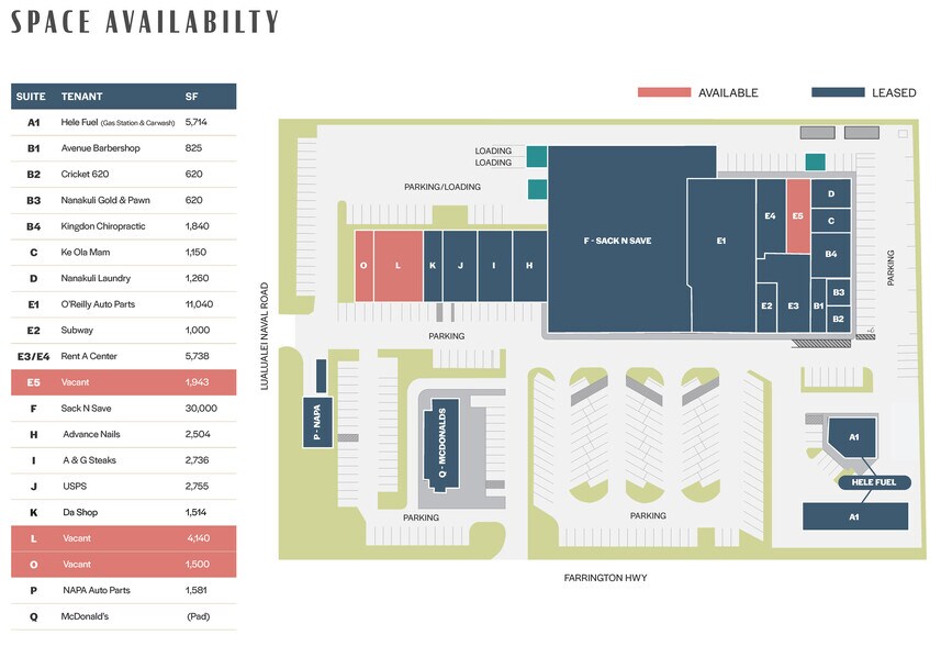 More Photos Of 87-2070 Farrington Hwy, Waianae Unknown For Lease