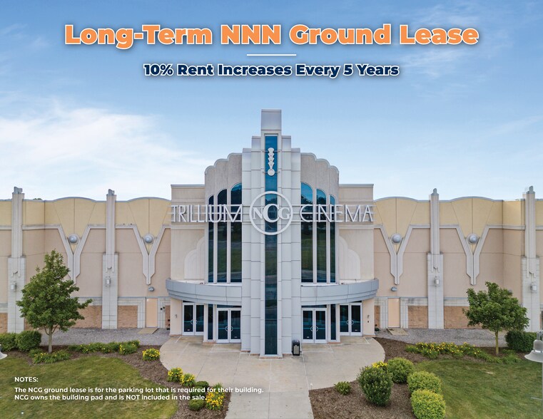 More Photos Of 8251 Trillium Circle Ave, Grand Blanc Land For Lease