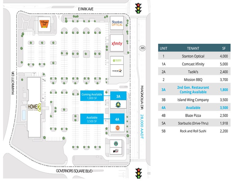 More Photos Of 216 S Magnolia Dr, Tallahassee Freestanding For Lease