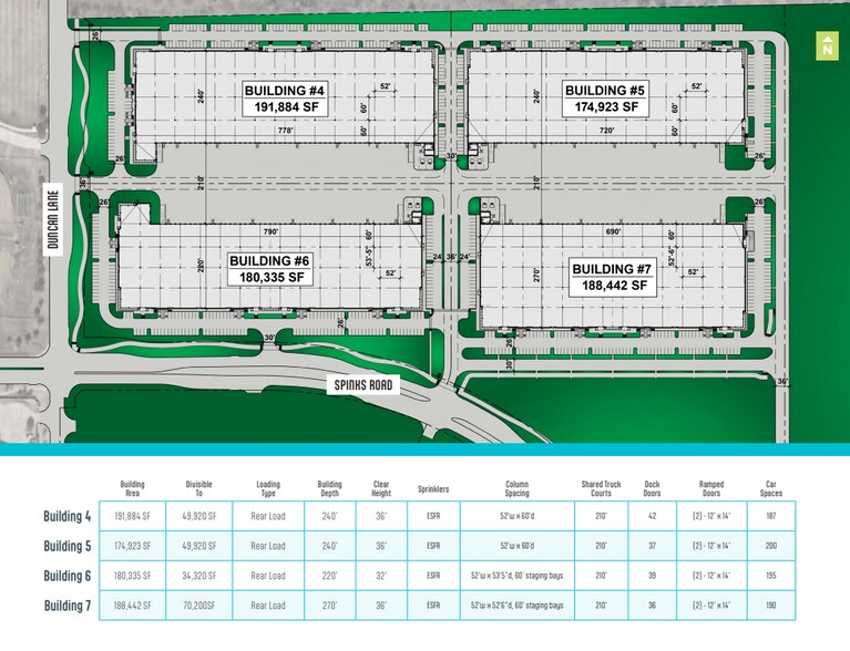 More Photos Of Spinks Rd & Valley Pky, Lewisville Unknown For Lease