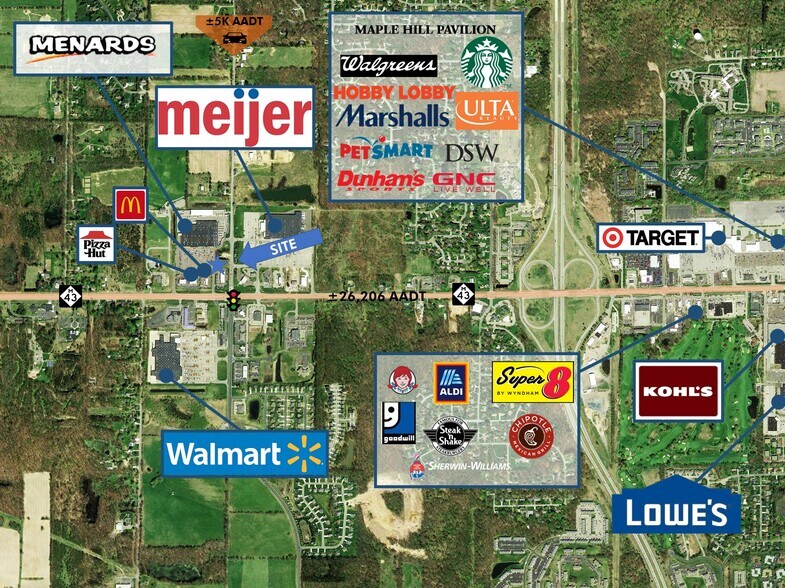 More Photos Of 6790 W Main St, Kalamazoo Land For Lease