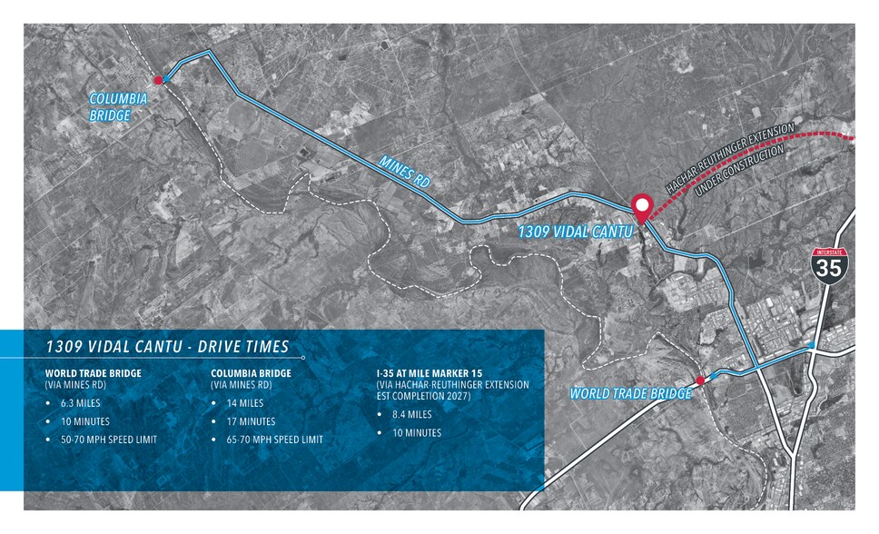 More Photos Of 1309 Vidal Cantu rd, Laredo Industrial For Sale