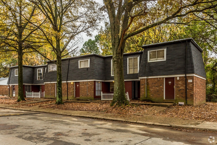 More Photos Of 1717 Crimson Cir, Memphis Apartments For Sale