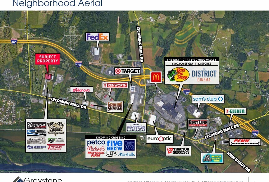 More Photos Of , Montoursville Industrial For Sale