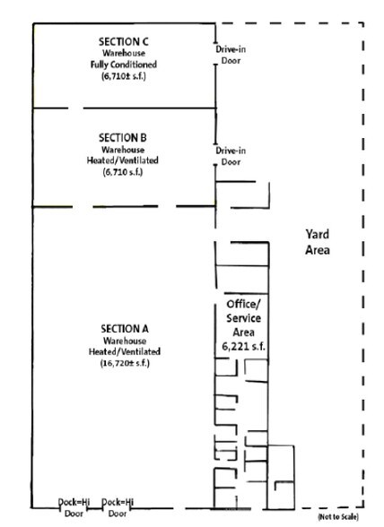 More Photos Of 2310 Magnolia Rd, Richmond Service For Lease