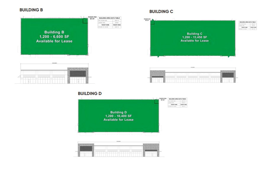 More Photos Of Yarrington Rd & Camino Real, San Marcos Land For Sale