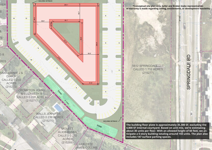More Photos Of 3509 Rogge Ln, Austin Land For Sale