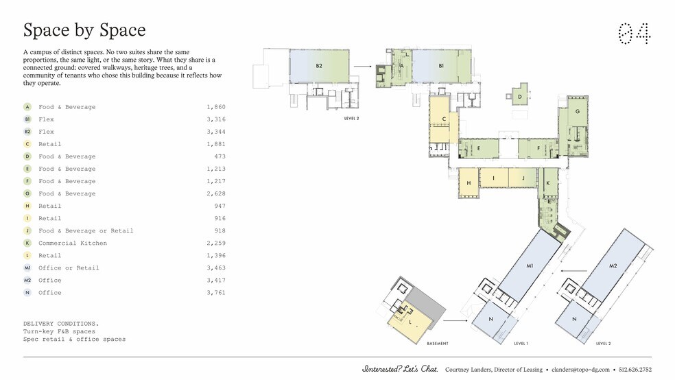 More Photos Of 2406 Rosewood Ave, Austin Office For Lease