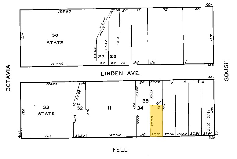 More Photos Of 320-330 Fell St, San Francisco Loft Creative Space For Lease