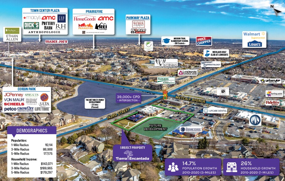 More Photos Of 14310-14318 Metcalf Ave, Overland Park Office For Sale