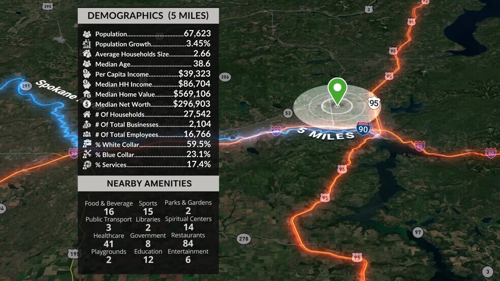 More Photos Of 12175 Meyer Rd, Rathdrum Land For Sale