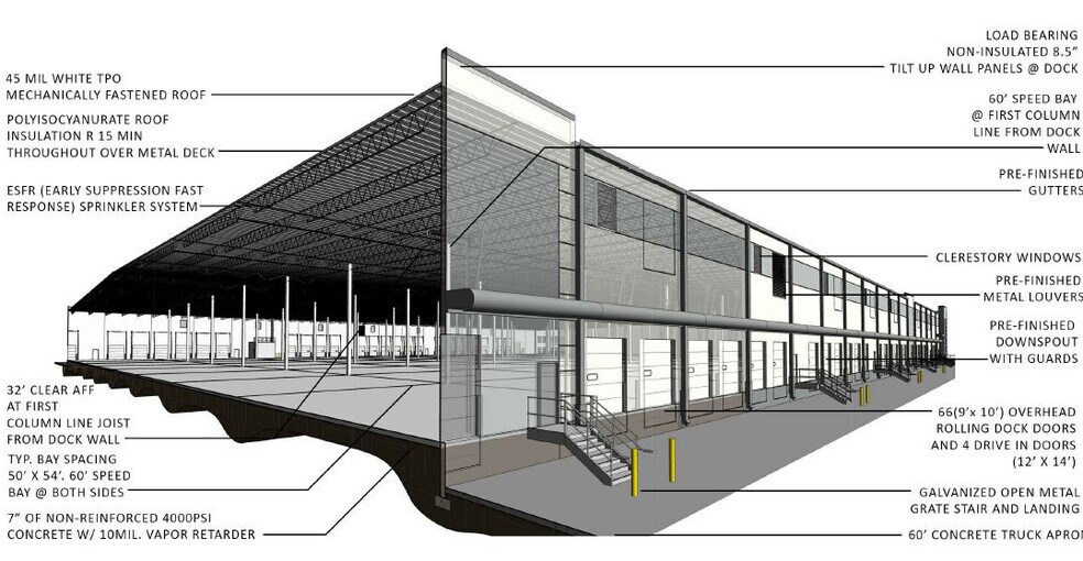 More Photos Of 5400 Highway 29, Grantville Distribution For Lease