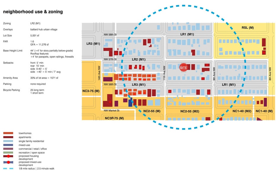 More Photos Of 927 NW 57th St, Seattle Land For Sale