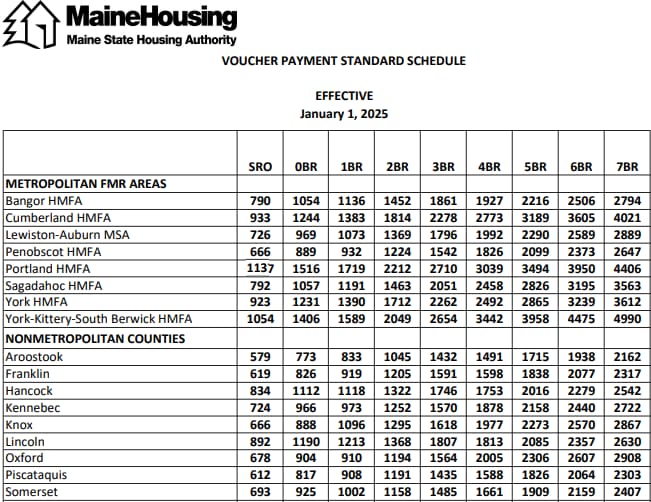 More Photos Of 12-14 High St, Houlton Multifamily For Sale