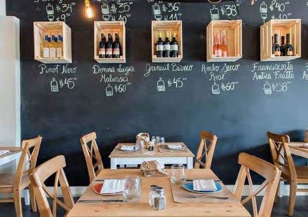 More Photos Of 1100-1122 15th St, Miami Beach Storefront For Sale