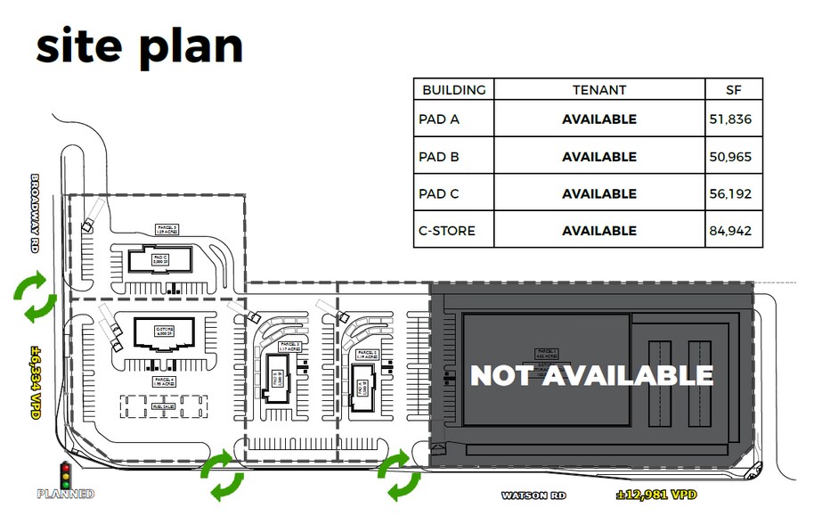 More Photos Of NW Watson Rd & Broadway, Buckeye Land For Sale