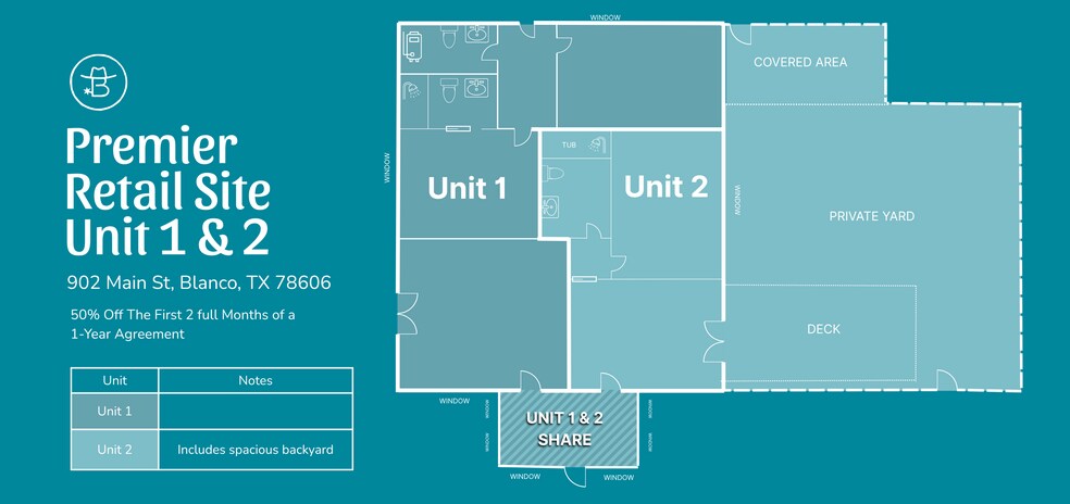 More Photos Of 902 Main St, Blanco Unknown For Lease