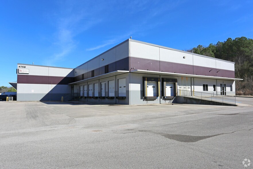Primary Photo Of 4759 Alton Ct, Birmingham Distribution For Lease
