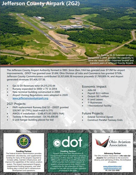 More Photos Of 600 Airport Rd, Wintersville Airplane Hangar For Lease