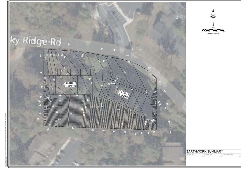 Primary Photo Of 2159 Old Rocky Ridge Rd, Birmingham Land For Sale