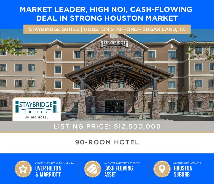 Primary Photo Of 11101 Fountain Lake Dr, Stafford Hotel For Sale