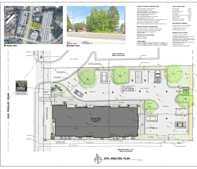 Primary Photo Of 1711 Old Trolley Road rd, Summerville General Retail For Lease