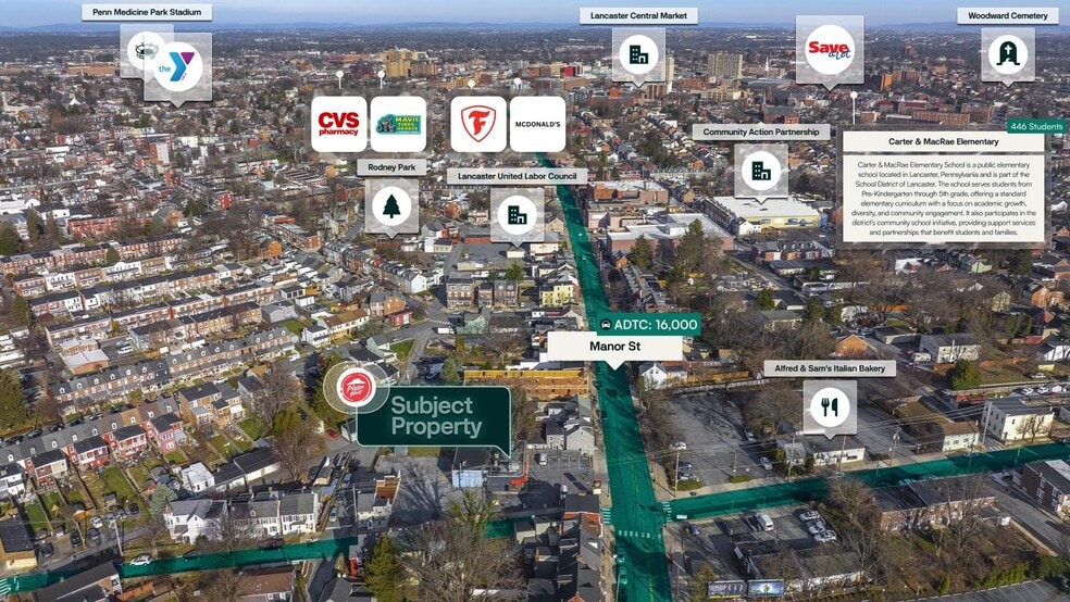 More Photos Of 777 Manor St, Lancaster Storefront For Sale