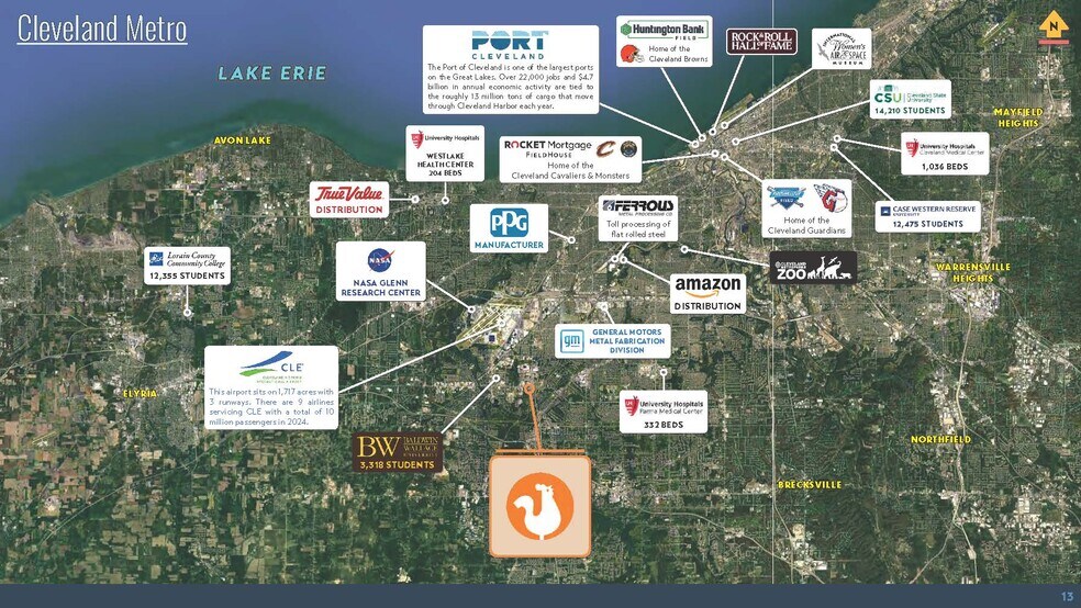 More Photos Of 17505 Bagley Rd, Middleburg Heights Fast Food For Sale