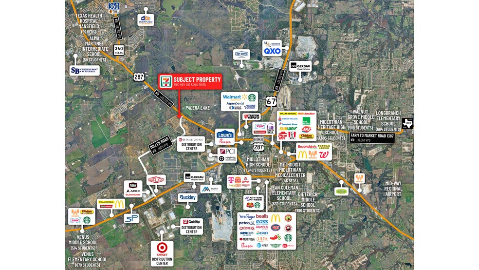 More Photos Of SWC Hwy. 287 & Miller rd, Midlothian Convenience Store For Sale