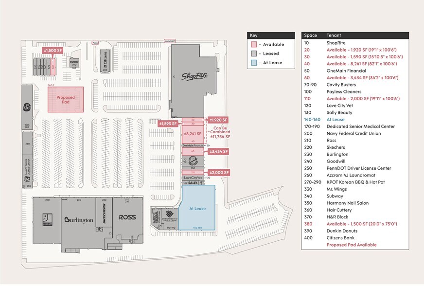 More Photos Of 330-424 W Oregon Ave, Philadelphia Unknown For Lease