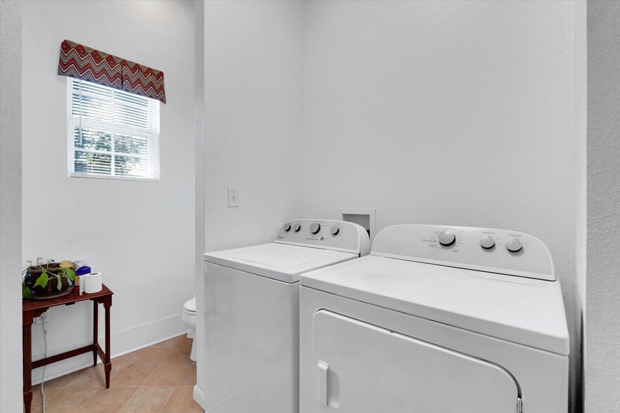 More Photos Of 609 Fair St, Anderson Industrial For Sale