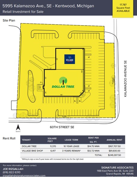 More Photos Of 5995 Kalamazoo Ave SE, Kentwood Freestanding For Sale