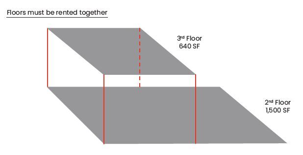 Primary Photo Of 390 Third Ave, New York Storefront Retail Office For Lease