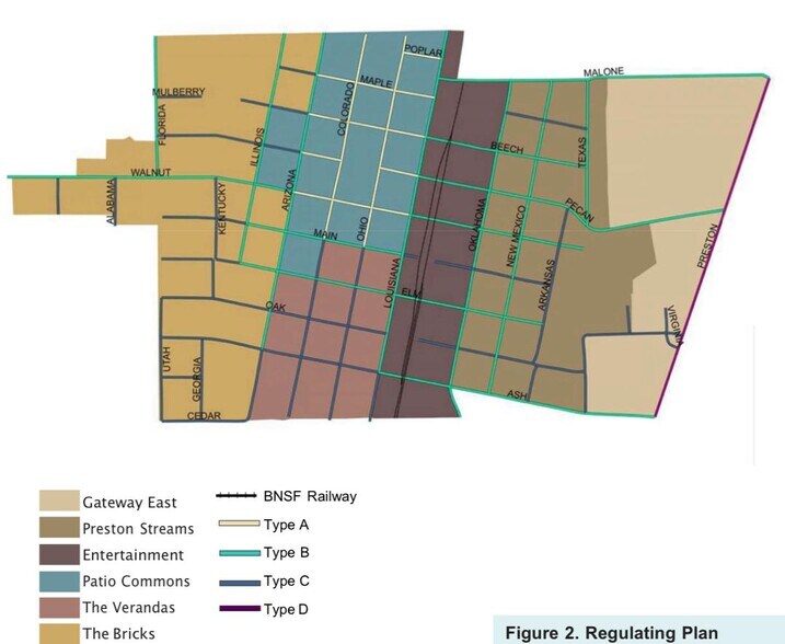 More Photos Of 503 S Arizona Dr, Celina Loft Creative Space For Lease